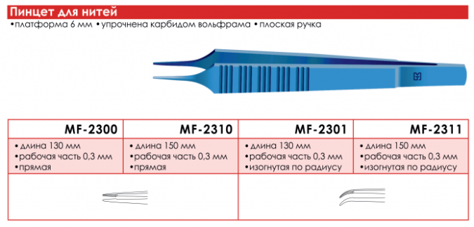 Пинцет для нитей фото 1