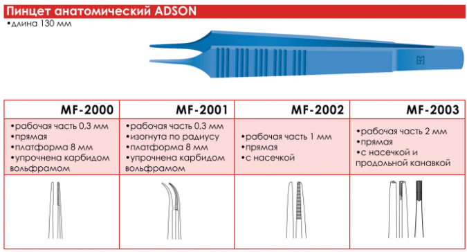 Пинцет анатомический ADSON фото 1
